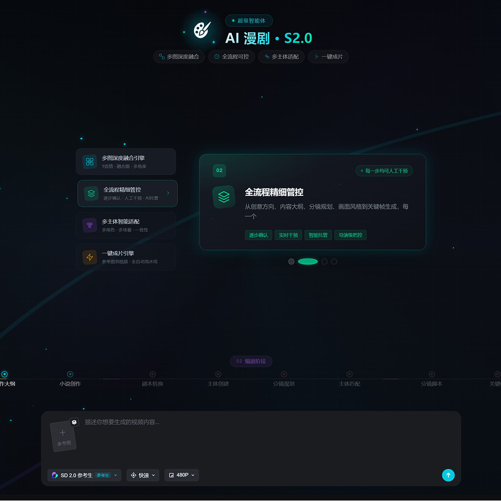 AI方版素材创意图库